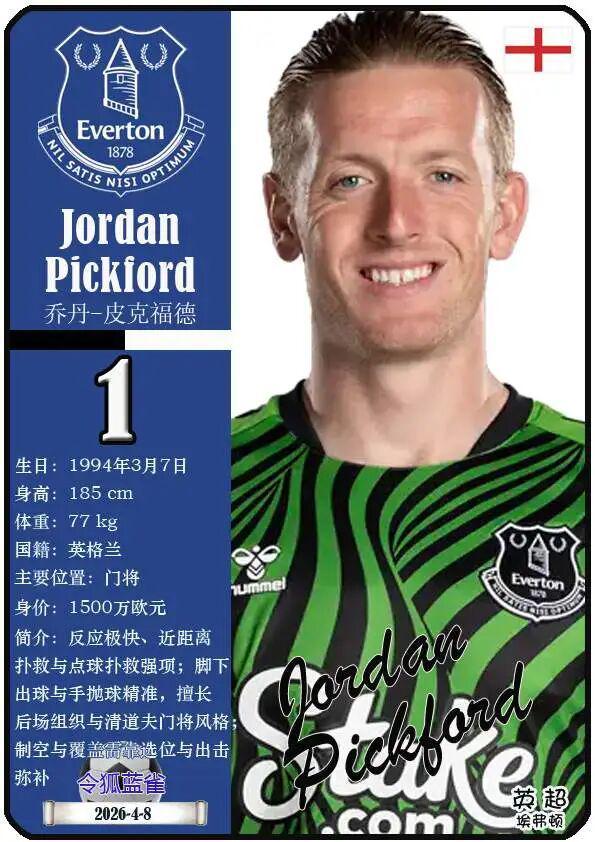 开云体育网址-球星卡（2026美加墨世界杯）：英格兰队26人一览
